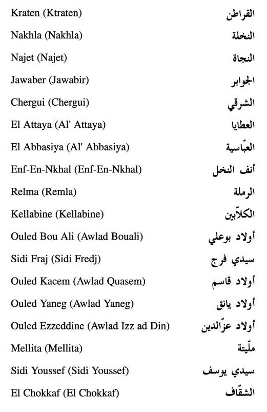 images/nomvillearb.jpg (56185 octets)